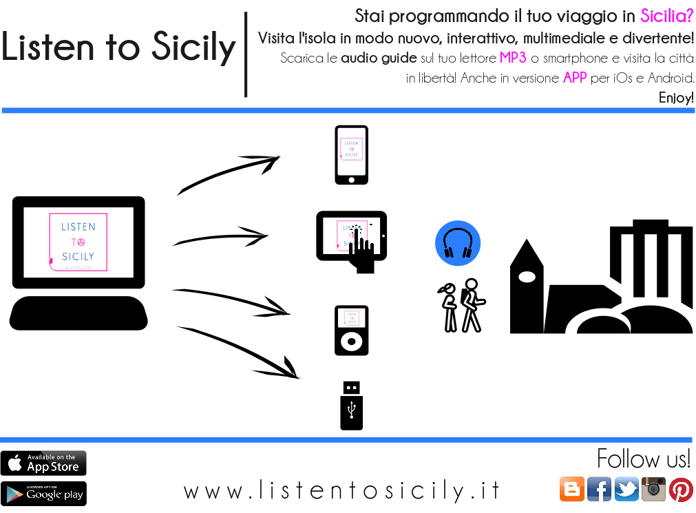 Listen to Sicily